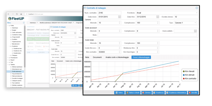 Gestione Contratti dashboard fleet manager
